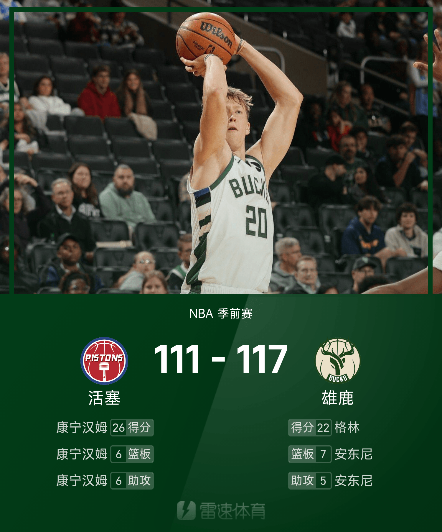 NBA季前赛战报：AJ·格林22分，雄鹿117-111活塞